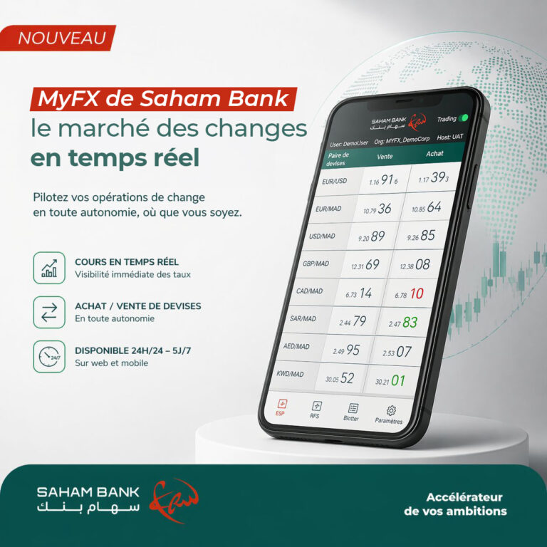 MyFX - Saham Bank